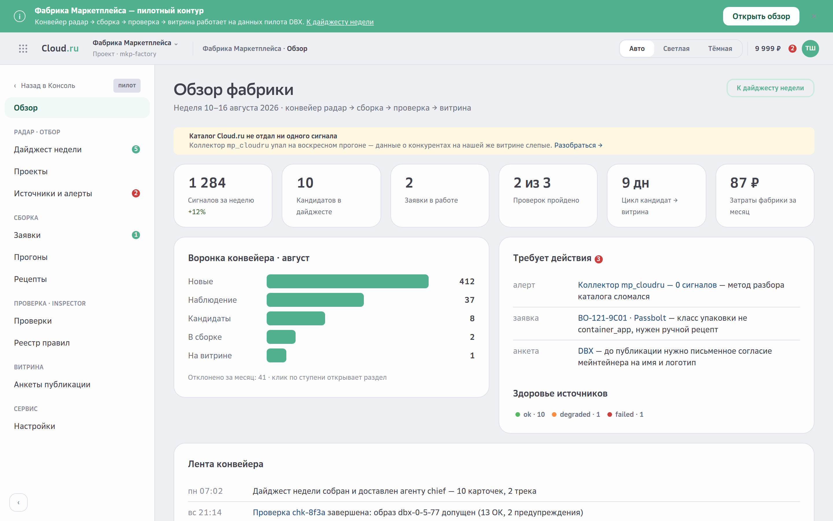 Обзор фабрики