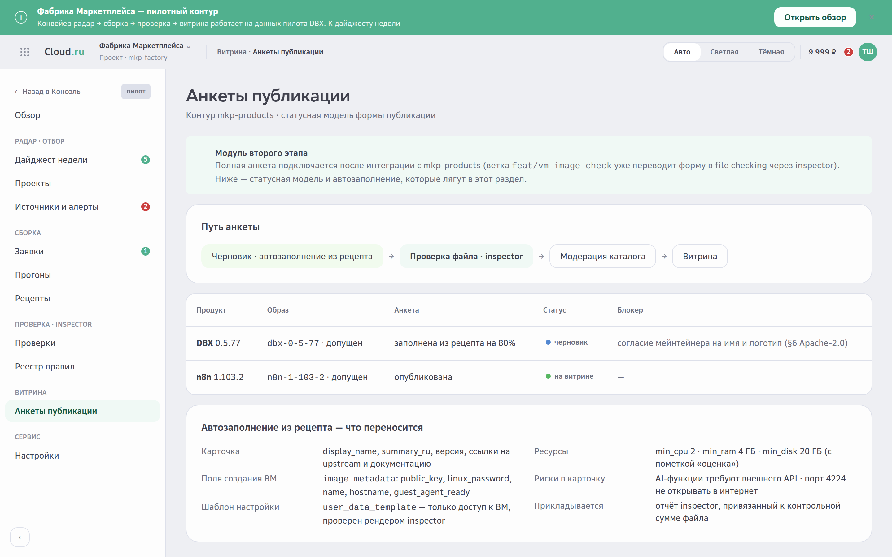 Анкеты публикации